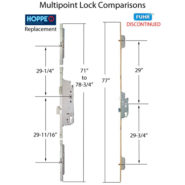 Replacement Kit for Discontinued Fuhr Roundbolt 55mm backset, 70mm handle spacing - Replacement Kit for Discontinued Fuhr Roundbolt 55mm backset, 70mm handle spacing