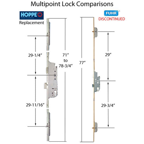 Replacement Kit for Discontinued Fuhr Roundbolt 55mm backset, 70mm handle spacing - Replacement Kit for Discontinued Fuhr Roundbolt 55mm backset, 70mm handle spacing