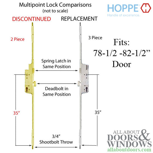 Replacement Lock Kit for 80-3/4 inch Shootbolt Multipoint Lock - Active Doors - Replacement Lock Kit for 80-3/4 inch Shootbolt Multipoint Lock - Active Doors