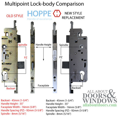 Replacement Kit for 75-1/2 to 79-1/2 inch OLD STYLE 2 piece Shootbolt Multipoint Lock - Replacement Kit for 75-1/2 to 79-1/2 inch OLD STYLE 2 piece Shootbolt Multipoint Lock