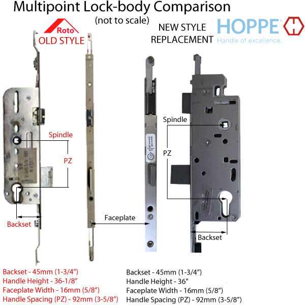 Tongue Version Replacement Kit for Discontinued Roto (Roller or Tongue), and HOPPE (Tongue) - Tongue Version Replacement Kit for Discontinued Roto (Roller or Tongue), and HOPPE (Tongue)