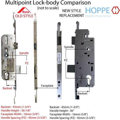 Tongue Version Replacement Kit for Discontinued Roto (Roller or Tongue), and HOPPE (Tongue) - Tongue Version Replacement Kit for Discontinued Roto (Roller or Tongue), and HOPPE (Tongue)