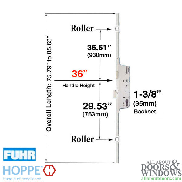 HOPPE Replacement for FUHR Automatic Multipoint Lock with Rollers - HOPPE Replacement for FUHR Automatic Multipoint Lock with Rollers