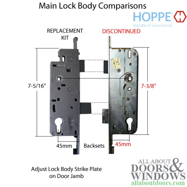 Replacement Kit for 77 inch Automatic Roundbolt Multipoint Lock - Replacement Kit for 77 inch Automatic Roundbolt Multipoint Lock