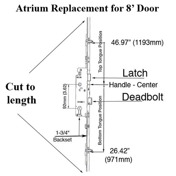 Atrium Essve 81