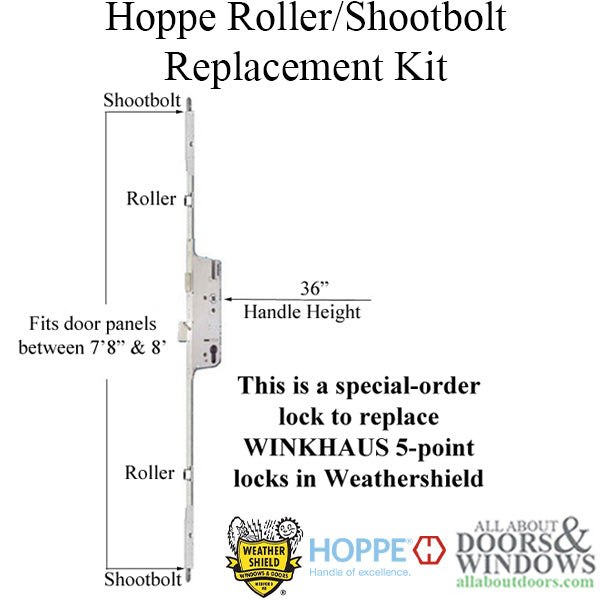 Replacement Kit for Winkhaus 5-Point Roller/Shootbolt in Weathershield Doors - Replacement Kit for Winkhaus 5-Point Roller/Shootbolt in Weathershield Doors