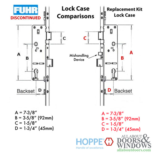 HOPPE Roller / Shootbolt Replacement Kit for Fuhr Automatic Multipoint Lock - HOPPE Roller / Shootbolt Replacement Kit for Fuhr Automatic Multipoint Lock