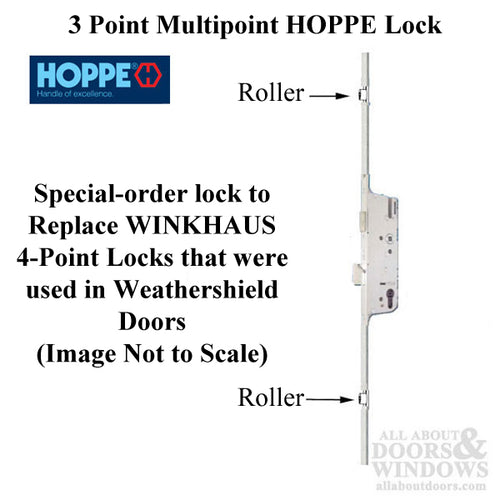 Replacement Kit for Winkhaus 5-Point Roller in Weathershield Doors - Replacement Kit for Winkhaus 5-Point Roller in Weathershield Doors