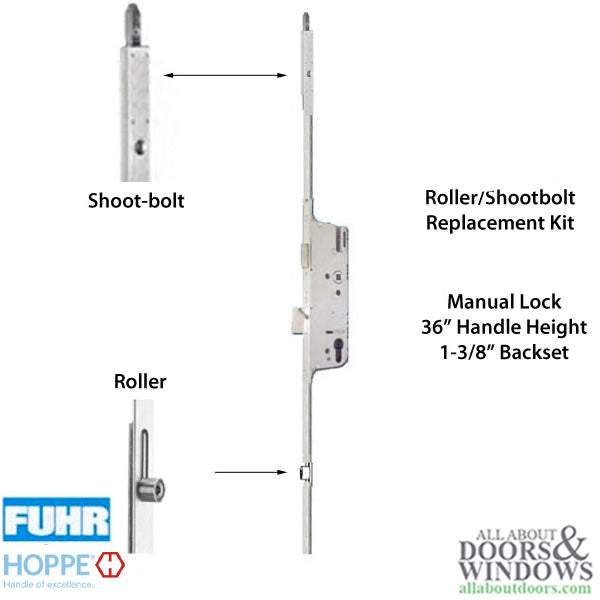 Replacement Kit for Fuhr Auto 2 Roller w/ 36 inch Handle Height - Replacement Kit for Fuhr Auto 2 Roller w/ 36 inch Handle Height