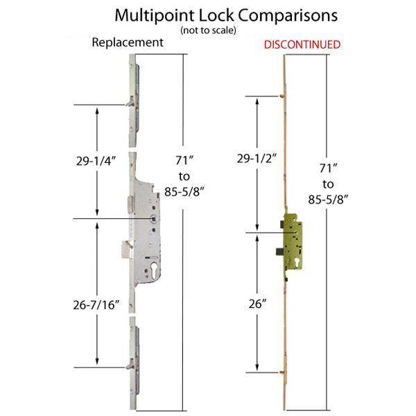 Replacement Kit for 71 - 85-5/8 inch OLD STYLE Tongue Version, 35mm backset - Replacement Kit for 71 - 85-5/8 inch OLD STYLE Tongue Version, 35mm backset