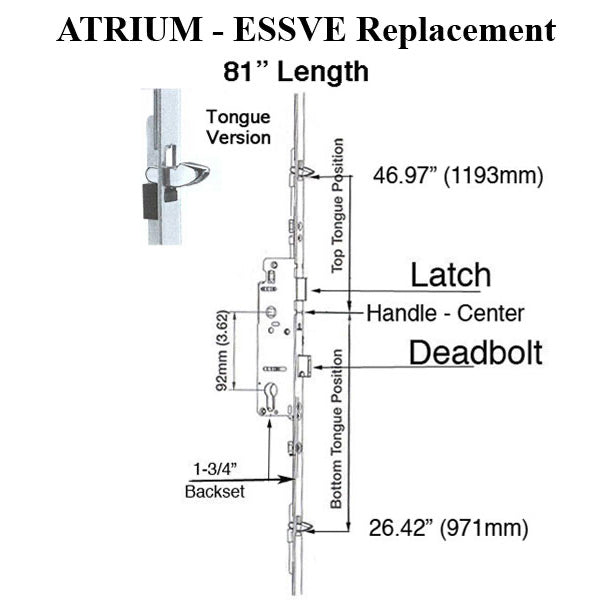 Atrium Essve 81