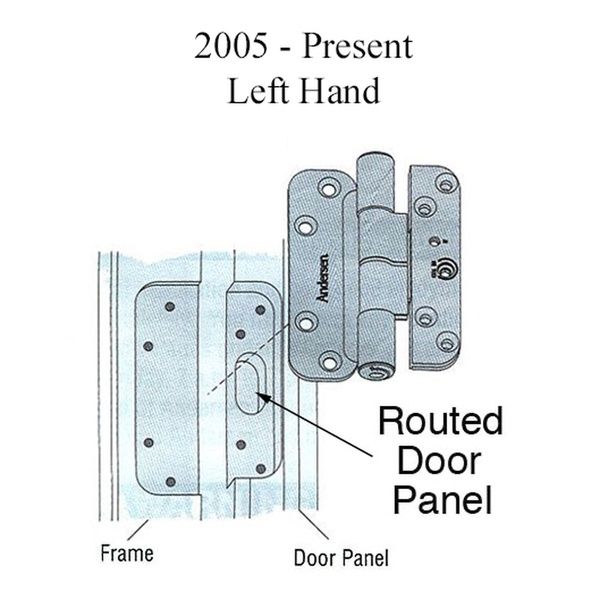Andersen Patio Door Hinge Left Handed Frenchwood Hinged Black Patio Door Hinge - Andersen Patio Door Hinge Left Handed Frenchwood Hinged Black Patio Door Hinge