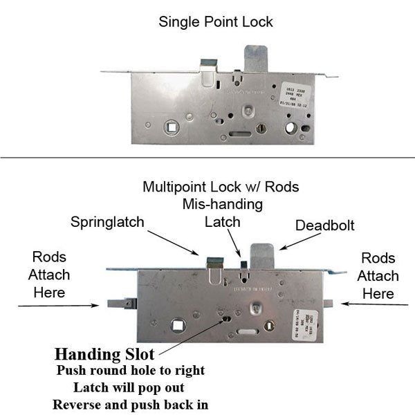Active Multi-Point Mortise Lock Body Fits Marvin Ultimate Inswing Doors - Active Multi-Point Mortise Lock Body Fits Marvin Ultimate Inswing Doors