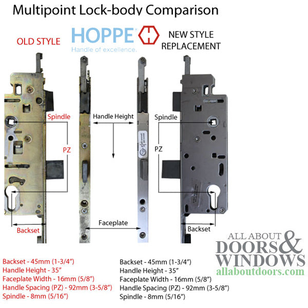 Replacement Kit for 90-3/8 to 94-5/16 inch 2 piece old style Shootbolt Multipoint Lock - Replacement Kit for 90-3/8 to 94-5/16 inch 2 piece old style Shootbolt Multipoint Lock