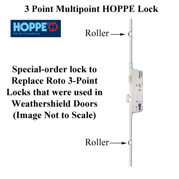 Replacement Kit for Roto 3 point roller multipoint lock in Weathershield Doors - Replacement Kit for Roto 3 point roller multipoint lock in Weathershield Doors