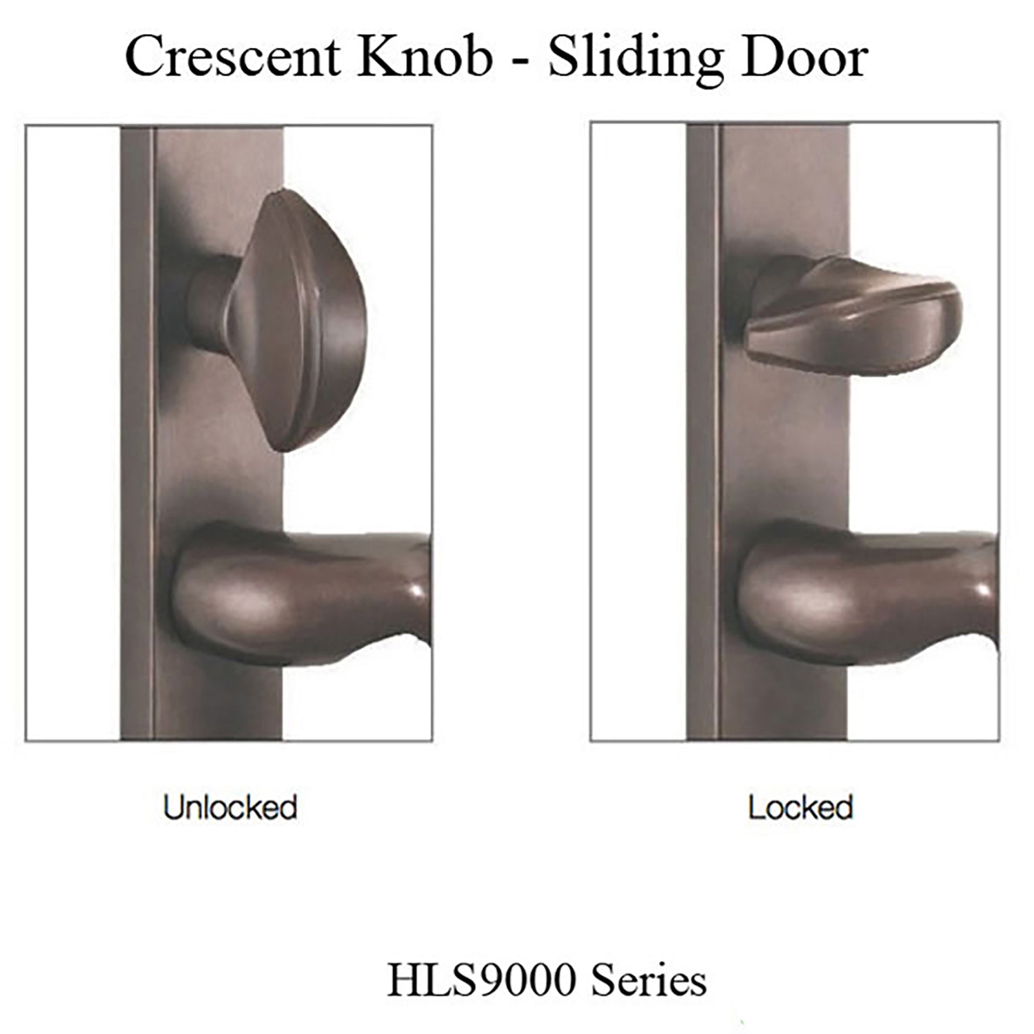 HOPPE HLS9000 Series Crescent Knob Thumbturn for Sliding Door - HOPPE HLS9000 Series Crescent Knob Thumbturn for Sliding Door