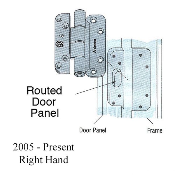 Andersen Patio Door Hinge Right Handed Frenchwood Adjustable Door Hinge Kit (Black) - Andersen Patio Door Hinge Right Handed Frenchwood Adjustable Door Hinge Kit (Black)