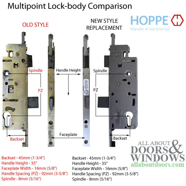 Replacement Lock Kit for 80-3/4 inch Shootbolt Multipoint Lock - Active Doors - Replacement Lock Kit for 80-3/4 inch Shootbolt Multipoint Lock - Active Doors