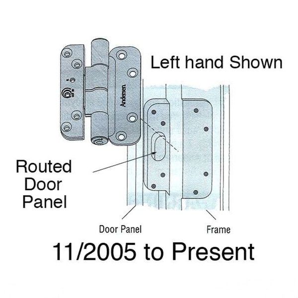 Andersen 2005-Present Hinge, Right Hand - Brassy Gold Tone - Andersen 2005-Present Hinge, Right Hand - Brassy Gold Tone