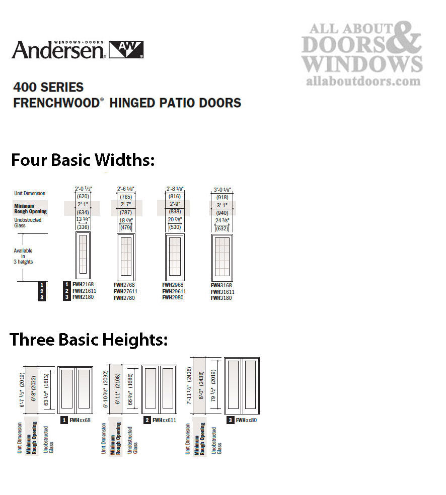 Andersen Frenchwood Inswing Gasket Weatherstrip, Size 2768 - Gray - Andersen Frenchwood Inswing Gasket Weatherstrip, Size 2768 - Gray