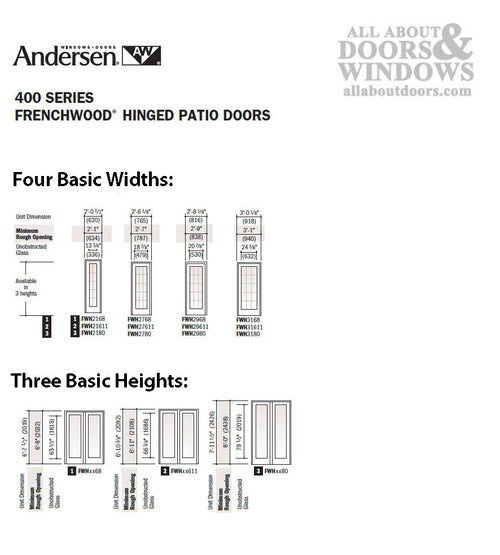 Andersen Frenchwood Inswing Gasket Weatherstrip, Size 2768 - Gray - Andersen Frenchwood Inswing Gasket Weatherstrip, Size 2768 - Gray