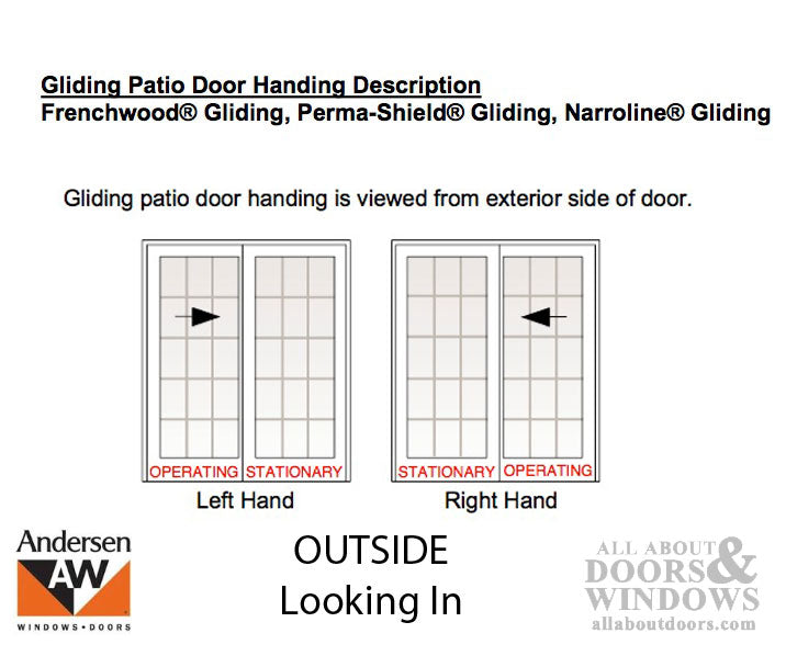 Andersen Gliding Door Lock - Newbury Outside Keylock with Housing - Schlage Keyway - Satin Nickel Finish - Left-Handed - Andersen Gliding Door Lock - Newbury Outside Keylock with Housing - Schlage Keyway - Satin Nickel Finish - Left-Handed