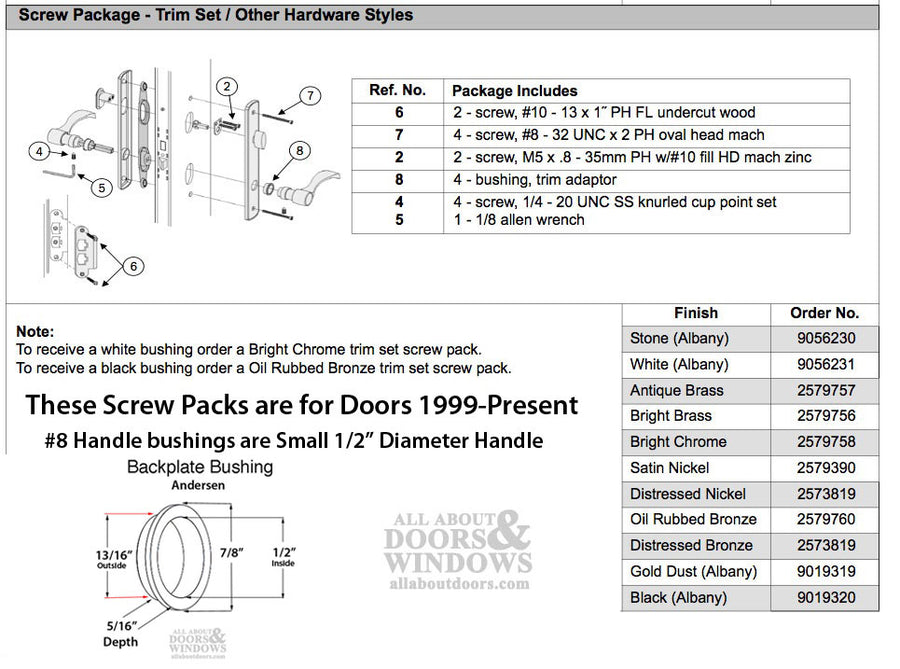 Andersen Newbury Series Bushing and Screw Pack for Frenchwood Hinged Patio Doors - Andersen Newbury Series Bushing and Screw Pack for Frenchwood Hinged Patio Doors