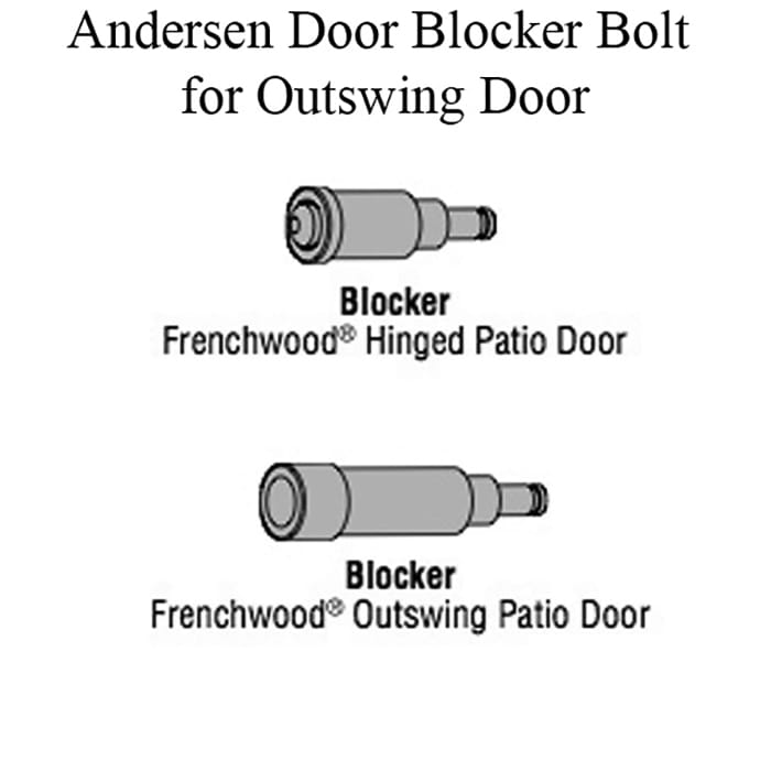 Blocker bolt for OUTSWING Passive MP lock - Blocker bolt for OUTSWING Passive MP lock