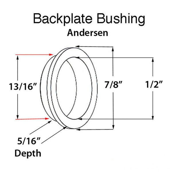 Andersen Bushing Screw Pack For Frenchwood Hinged Patio Doors - Andersen Bushing Screw Pack For Frenchwood Hinged Patio Doors