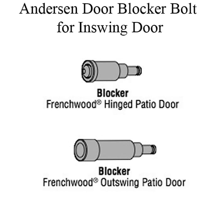 Blocker bolt for INSWING Passive MP lock - Blocker bolt for INSWING Passive MP lock