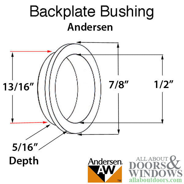 Andersen Newbury Series Bushing and Screw Pack for Frenchwood Hinged Patio Doors - Andersen Newbury Series Bushing and Screw Pack for Frenchwood Hinged Patio Doors