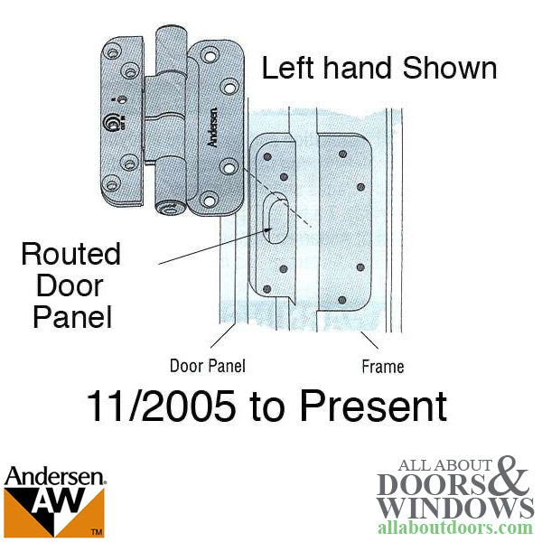 Andersen French-wood 400 Series Patio Door Hinge Right-Handed White - Andersen French-wood 400 Series Patio Door Hinge Right-Handed White