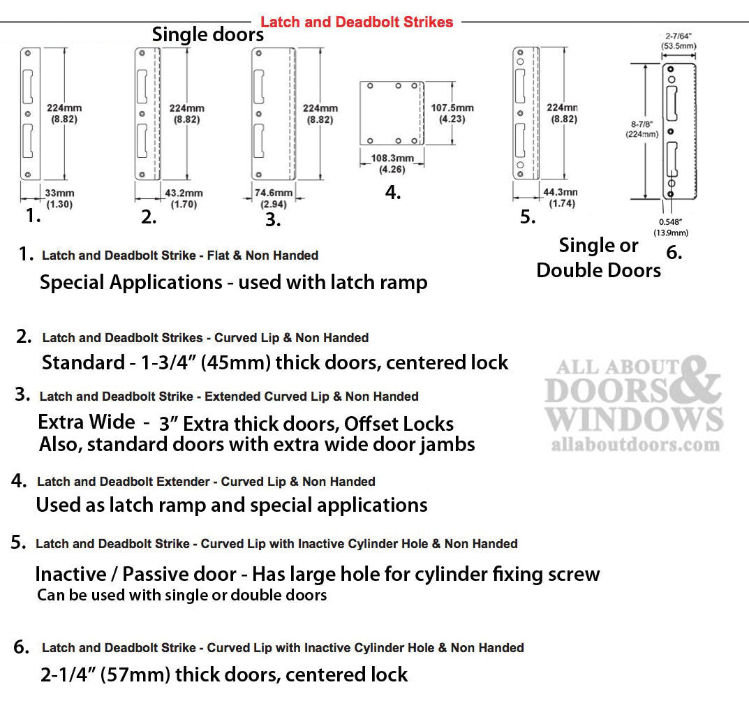 HOPPE Latch and Deadbolt Strike with Curved Lip for 1-3/4