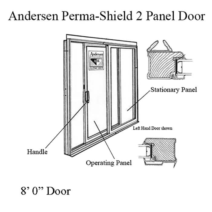 Andersen Interlock Weatherstrip Set, 8 Foot Perma-Shield Gliding Door - White - Andersen Interlock Weatherstrip Set, 8 Foot Perma-Shield Gliding Door - White