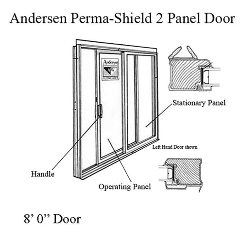 Andersen Interlock Weatherstrip Set, 8 Foot Perma-Shield Gliding Door - White - Andersen Interlock Weatherstrip Set, 8 Foot Perma-Shield Gliding Door - White