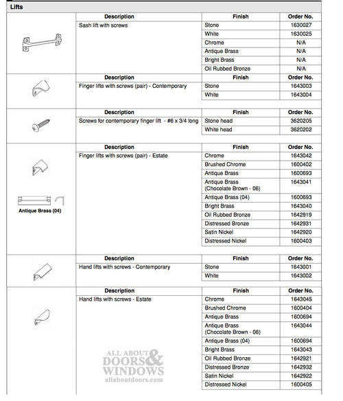 Andersen Sash Lift Handle For Double Hung Windows Sash Handle With 4 Screw Holes - Andersen Sash Lift Handle For Double Hung Windows Sash Handle With 4 Screw Holes