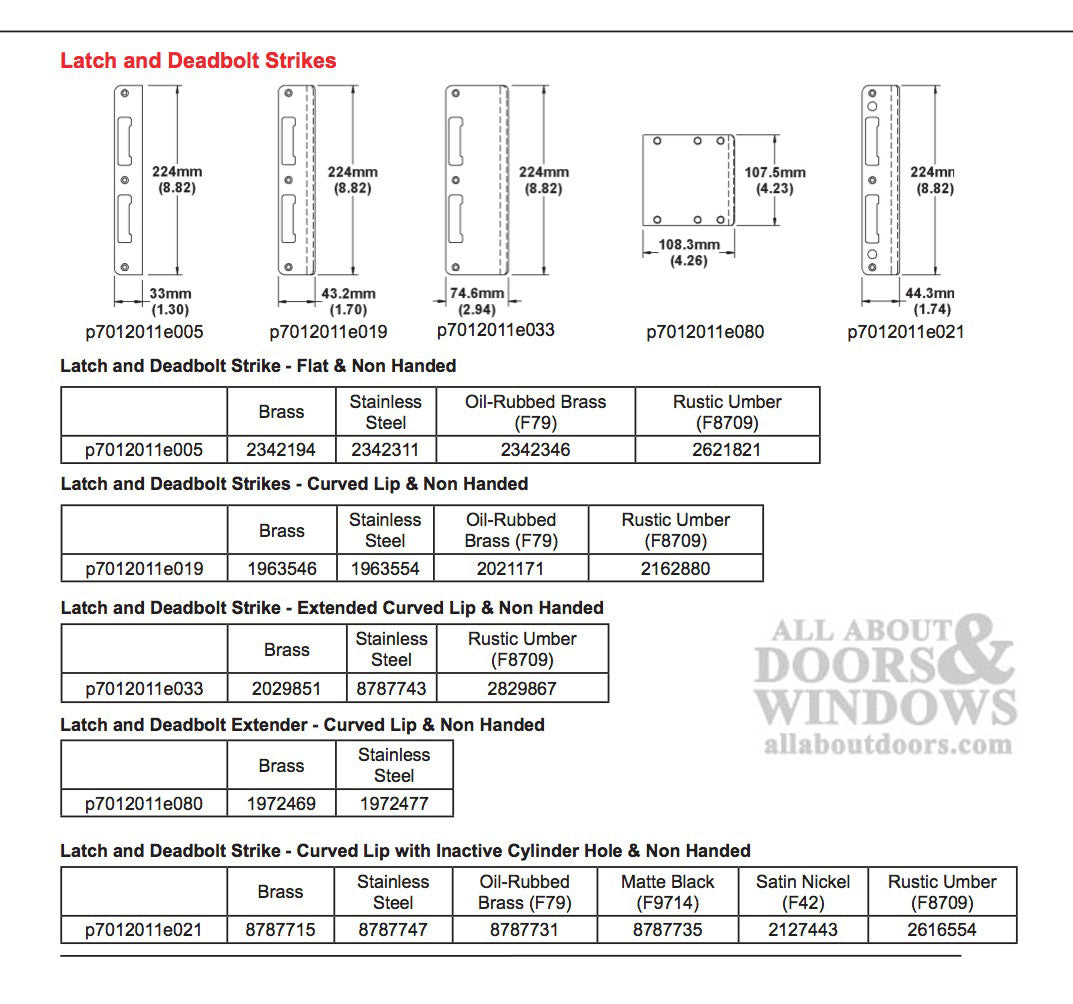 HOPPE Latch and Deadbolt Strike with Curved Lip for 1-3/4