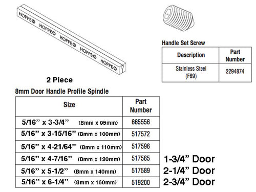 Hoppe Set Screw, Lever Handle - Stainless Steel - Hoppe Set Screw, Lever Handle - Stainless Steel