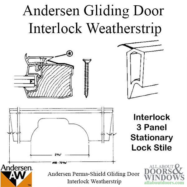 Interlock,3 Panel , Stationary Lock Stile - Interlock,3 Panel , Stationary Lock Stile