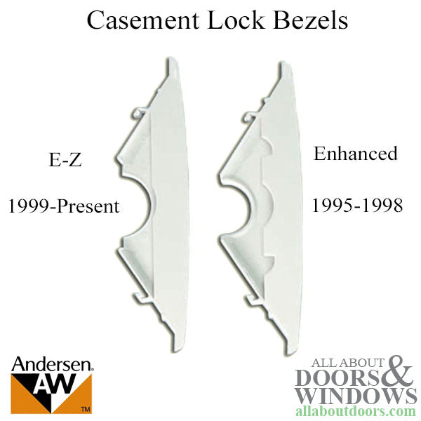 Andersen Window Hardware Pack For Classic Perma-Shield Awning Windows White - Andersen Window Hardware Pack For Classic Perma-Shield Awning Windows White