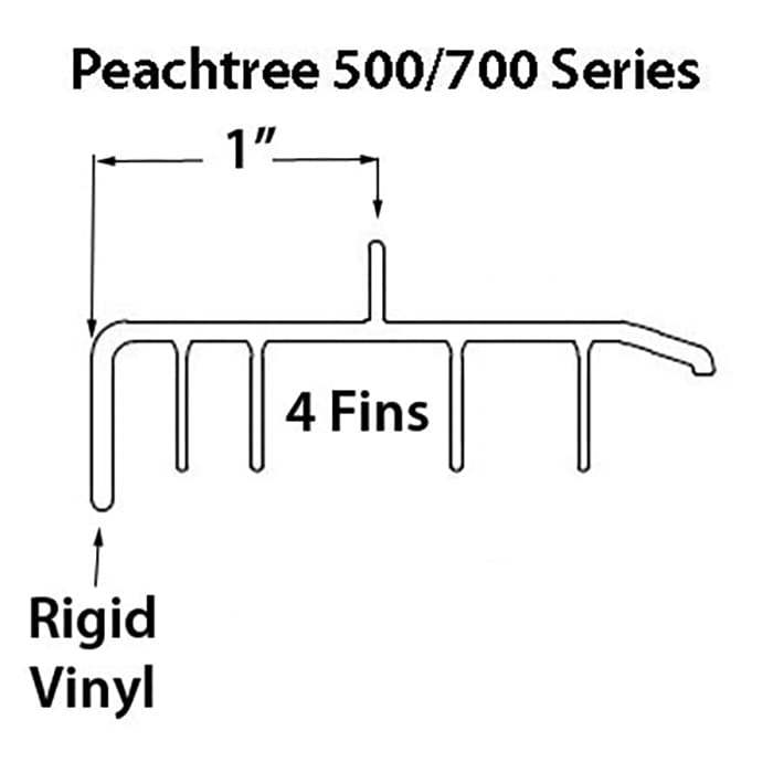 Peachtree 500/700, Adobe 1-3/4