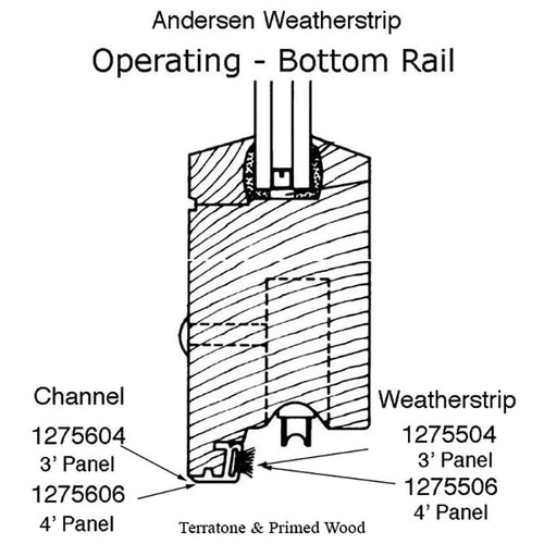 Channel, Andersen Primed wood Gliding Door 8/12 Operating - Channel, Andersen Primed wood Gliding Door 8/12 Operating