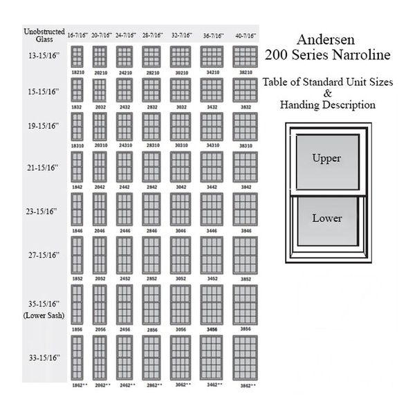 Andersen Window Sash Balance For 200 Series Narroline Window Sash Counter Balancer Left Hand 11L - Andersen Window Sash Balance For 200 Series Narroline Window Sash Counter Balancer Left Hand 11L