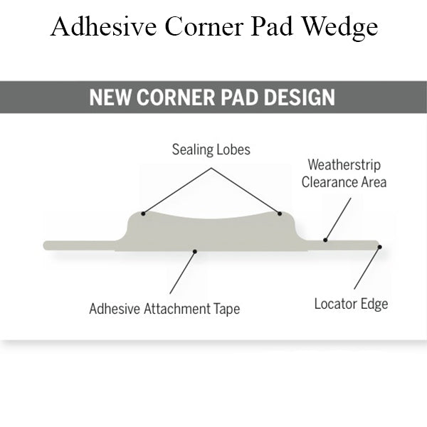 Endura Simple Solution Adhesive Corner Pad Wedge with double Lip - Endura Simple Solution Adhesive Corner Pad Wedge with double Lip