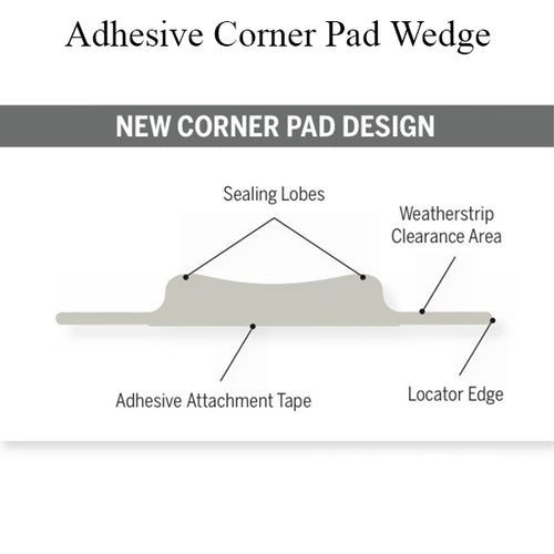Endura Simple Solution Adhesive Corner Pad Wedge with double Lip - Endura Simple Solution Adhesive Corner Pad Wedge with double Lip