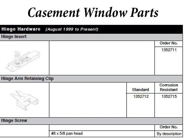 Andersen Perma-Shield Improved/E-Z Casement Windows - Hinge Insert - Andersen Perma-Shield Improved/E-Z Casement Windows - Hinge Insert