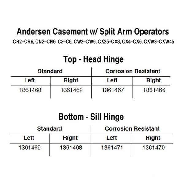 Andersen Awning/Casement Right-Hand Split Arm Head Hinge - Andersen Awning/Casement Right-Hand Split Arm Head Hinge