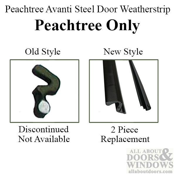 Peachtree Avanti Q-Lon Weatherstrip Complete Single Steel Door Kit - 96