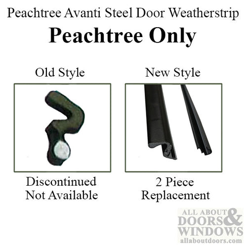 Peachtree Avanti Q-Lon Weatherstrip Complete Single Steel Door Kit - 96