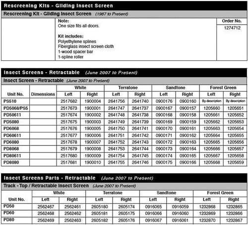 Andersen Patio Door Rescreening Kit Fits All Doors 1968 to Present - Andersen Patio Door Rescreening Kit Fits All Doors 1968 to Present